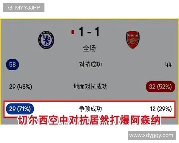 切尔西与利兹联对决前瞻分析及比赛结果预测