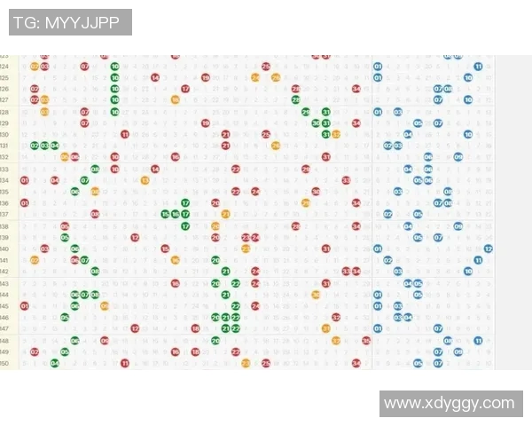 探索大透乐走势图背后的规律与技巧助你赢得更多机会
